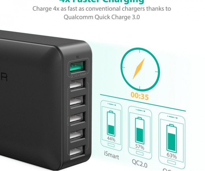 Сетевое зарядное устройство RAVPOWER RP-PC029 6-Port Charging Station Black (RP-PC029BK)